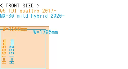 #Q5 TDI quattro 2017- + MX-30 mild hybrid 2020-